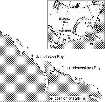Locations of the Jarnishnaya and Dalnezelenetskaya Bay