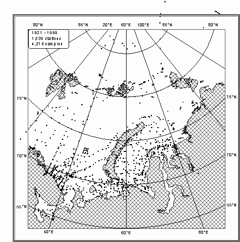 Distribution of Phytoplankton Station