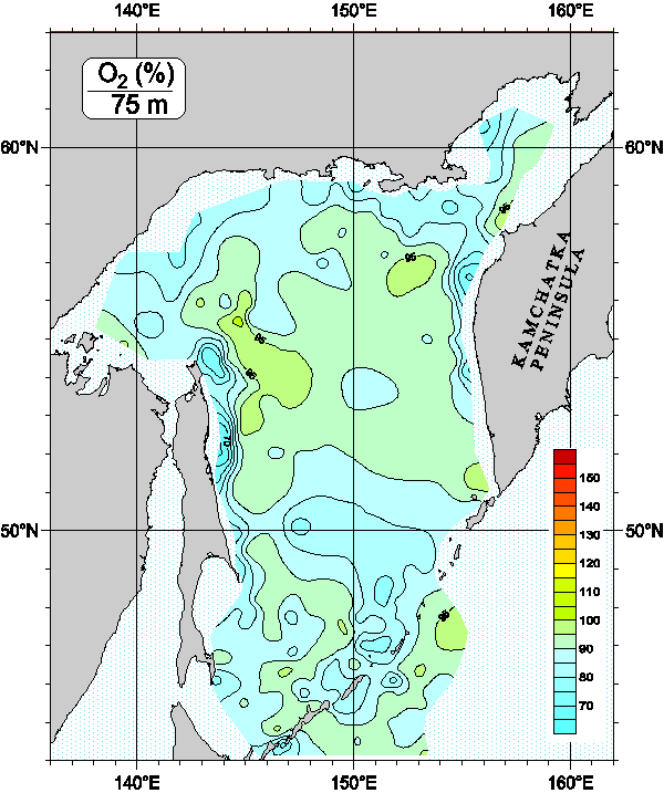 Okhots Sea. Oxygen Saturation distribution at 75m