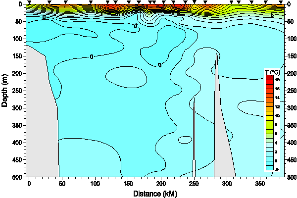 Okhotsk Sea. Section 5. Temperature distribution title=