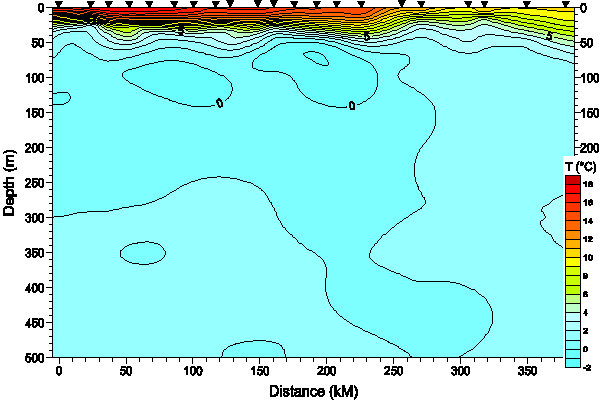 Section 6. Variables map