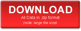 Download in .zip format