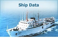 Ship Data